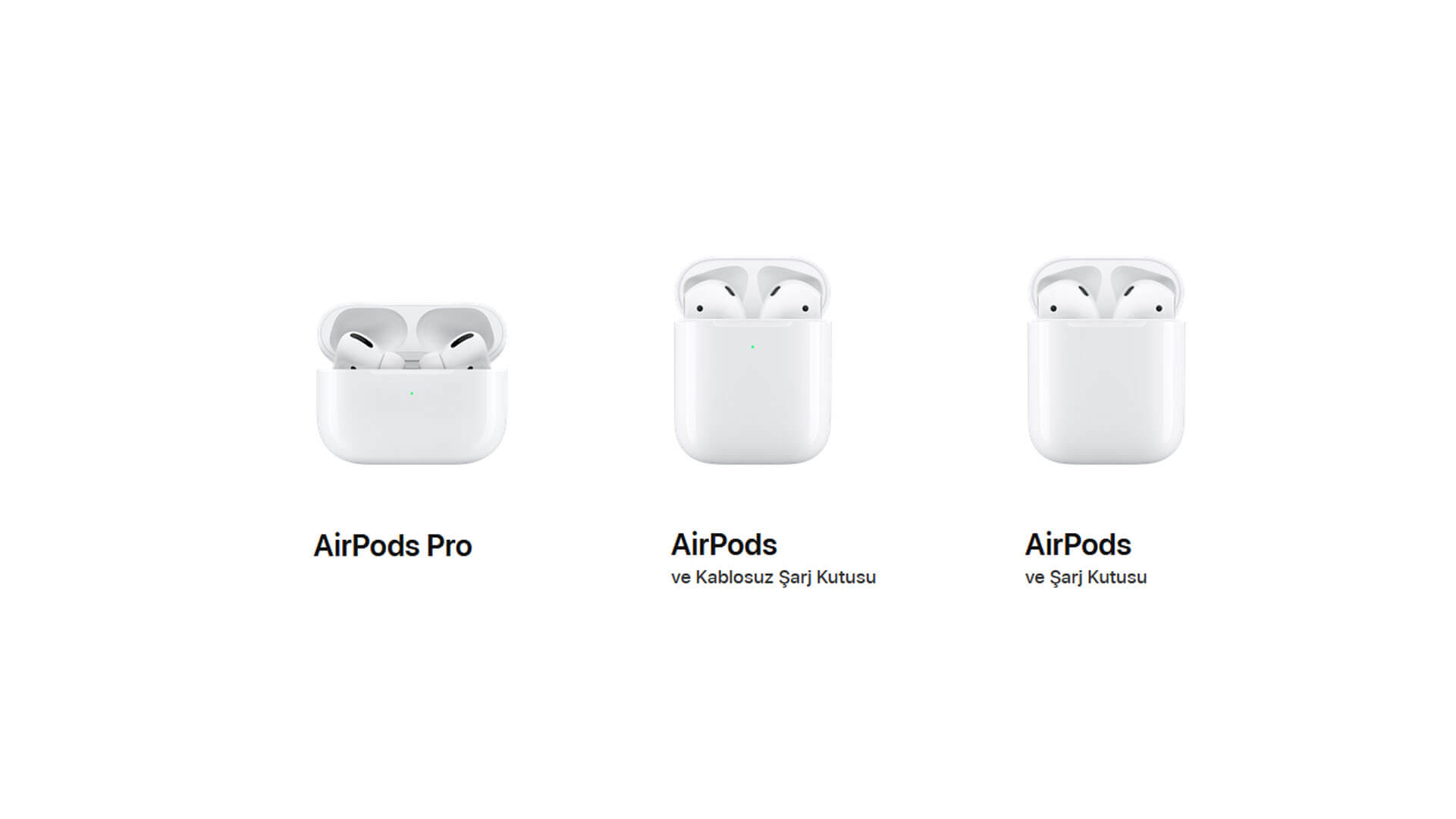 Apple’dan Yenilenmiş Giriş Seviyesi AirPods ve Daha Ufak Boyutlu AirPods Pro Yolda